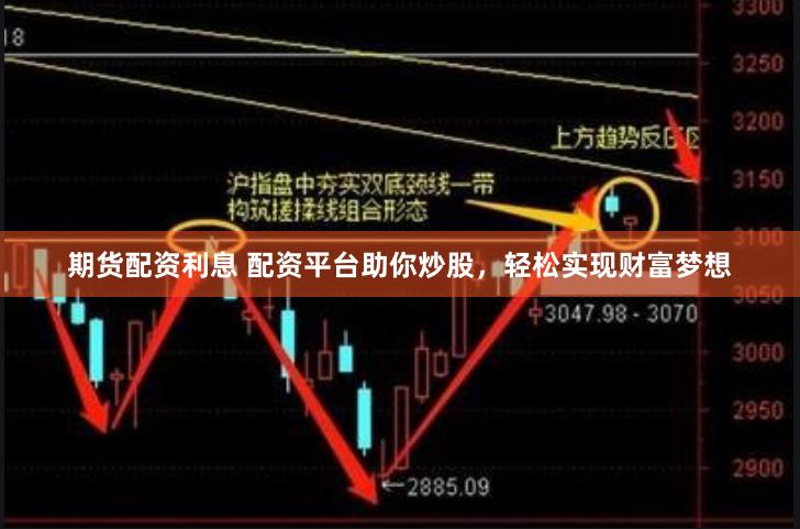 期货配资利息 配资平台助你炒股，轻松实现财富梦想